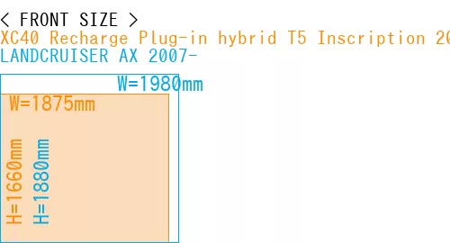#XC40 Recharge Plug-in hybrid T5 Inscription 2018- + LANDCRUISER AX 2007-